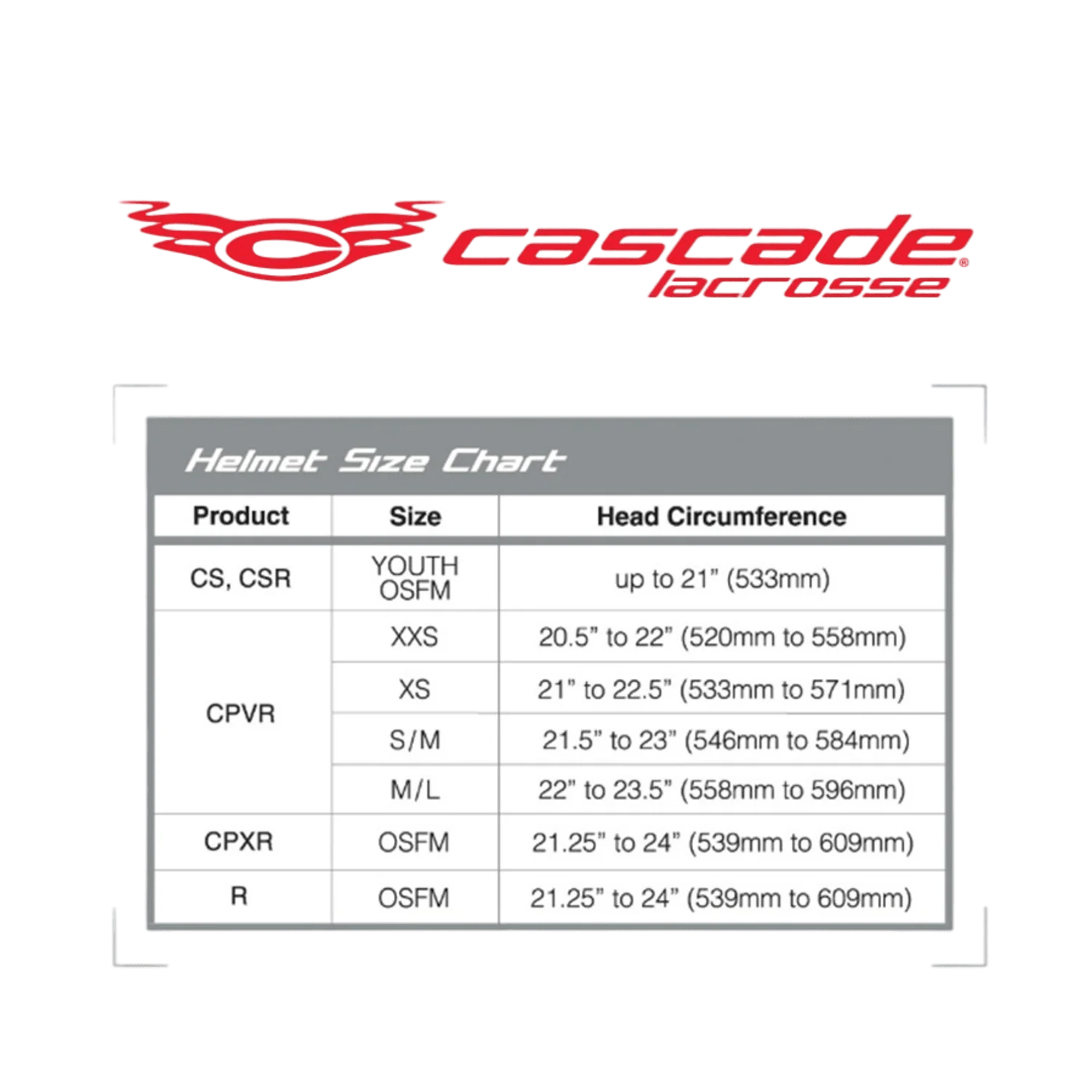 Cascade CS-R Youth Lacrosse Helmet - Image 7