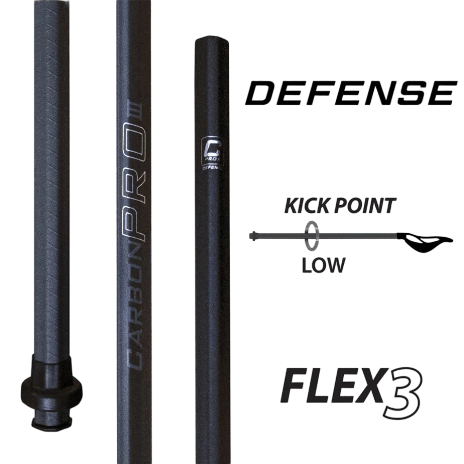 ECD Carbon Pro 3.0-Defense - Image 3